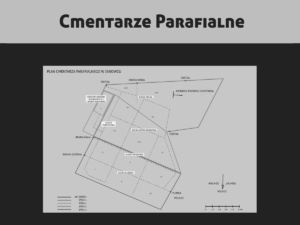 Cmentarze Parafialne